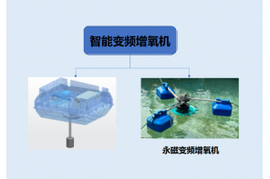 變頻增氧機(jī)